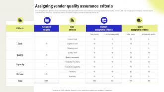 Assigning Vendor Quality Assurance Criteria Streamline Processes And Workflow With Operations Strategy SS V