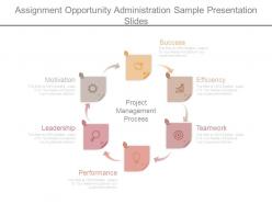 Assignment opportunity administration sample presentation slides