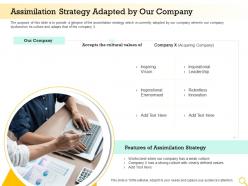 Assimilation strategy adapted by our company inspirational ppt powerpoint good