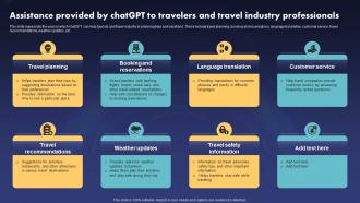 Assistance Provided By Chatgpt To Travelers And Travel Industry Professionals