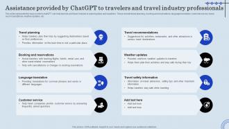 Assistance Provided By ChatGPT To Travelers ChatGPT Integration Into Web Applications