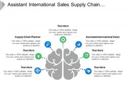 Assistant International Sales Supply Chain Planner Inventory Controller