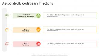 Associated Bloodstream Infections In Powerpoint And Google Slides Cpb