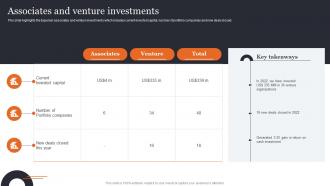 Associates And Venture Investments Credit Reporting Company Profile Cp SS V