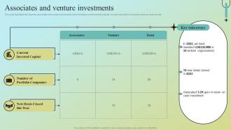 Associates And Venture Investments Data Analytics Company Profile CPSSV