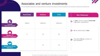 Associates And Venture Investments Experian Company Profile Ppt Slides Background Images