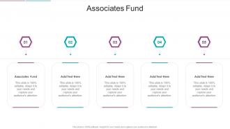 Associates Fund In Powerpoint And Google Slides Cpb