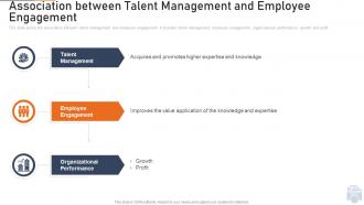 Association between talent the evolution employee engagement employee retention ppt model