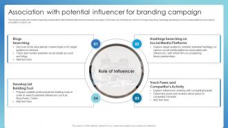 Association With Potential Influencer Campaign Successful Brand Administration