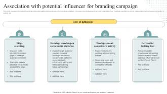 Association With Potential Influencer For Branding Campaign Brand Personality Enhancement