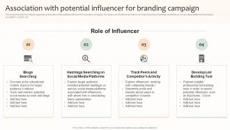 Association With Potential Influencer For Branding Campaign Effective Brand Management