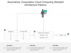 Associativity computation cloud computing standard architecture patterns ppt presentation diagram