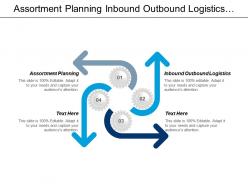 Assortment planning inbound outbound logistics multi level marketing cpb
