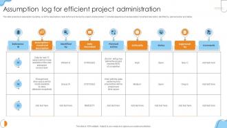 Assumption Log For Efficient Project Administration
