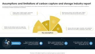 Assumptions And Limitations Of Global Carbon Capture And Storage Industry Report IR SS