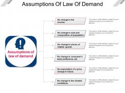 Assumptions of law of demand