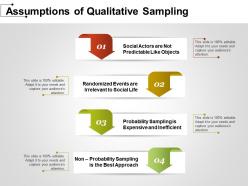 Assumptions of qualitative sampling