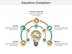 Assurance comparison ppt powerpoint presentation inspiration templates cpb