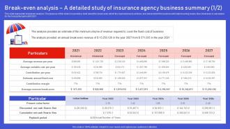 Assurant Insurance Agency Break Even Analysis A Detailed Study Of Insurance Agency Business BP SS