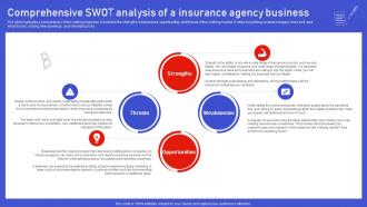 Assurant Insurance Agency Comprehensive SWOT Analysis Of A Insurance Agency Business BP SS