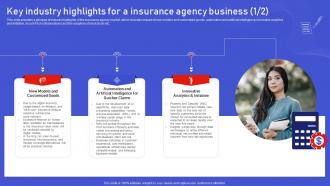 Assurant Insurance Agency Key Industry Highlights For A Insurance Agency Business BP SS