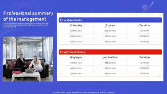 Assurant Insurance Agency Professional Summary Of The Management BP SS