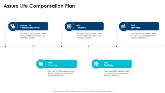 Assure Life Compensation Plan In Powerpoint And Google Slides Cpb