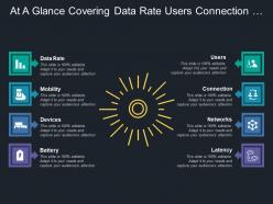 At A Glance Covering Data Rate Users Connection Networks Battery Mobility