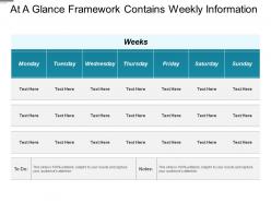 At a glance framework contains weekly information