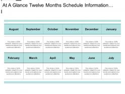 At a glance twelve months schedule information text boxes