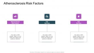 Atherosclerosis Risk Factors In Powerpoint And Google Slides Cpb