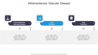 Atherosclerosis Vascular Disease In Powerpoint And Google Slides Cpb