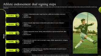 Athlete Endorsement Deal Signing Steps Comprehensive Guide To Sports