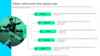 Athlete Endorsement Deal Signing Steps Offline And Digital Promotion MKT SS V