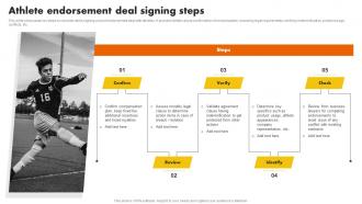 Athlete Endorsement Deal Signing Steps Sports Marketing Programs To Promote MKT SS V