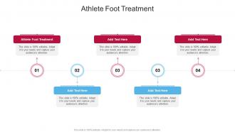 Athlete Foot Treatment In Powerpoint And Google Slides Cpb