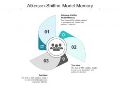Atkinson shiffrin model memory ppt powerpoint presentation professional background designs cpb
