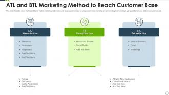 Atl and btl marketing method to reach customer base