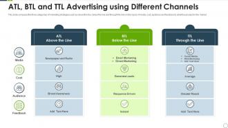 Atl btl and ttl advertising using different channels