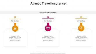 Atlantic Travel Insurance In Powerpoint And Google Slides Cpb