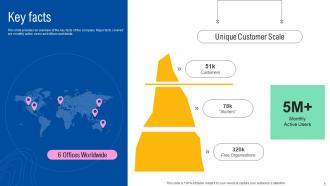 Atlassian Secondary Market Investor Funding Elevator Pitch Deck Ppt Template Appealing Colorful