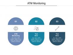 Atm monitoring ppt powerpoint presentation show designs download cpb