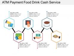 Atm payment food drink cash service