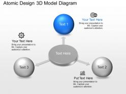 Atomic Design 3d Model Diagram Powerpoint Template Slide