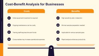 Atomic Fluorescence Spectroscopy Principles PPT Slides AT Best Attractive