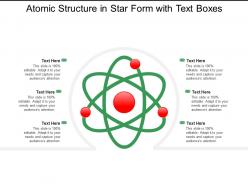 Atomic structure in star form with text boxes