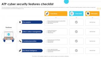 ATP Cyber Security Features Checklist