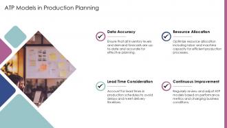 ATP Models In Production Planning ATP Models PPT Mockup ACP ATP Models In Production Planning ATP Models PPT Mockup ACP