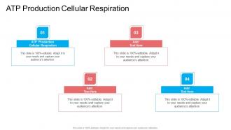 ATP Production Cellular Respiration In Powerpoint And Google Slides Cpb