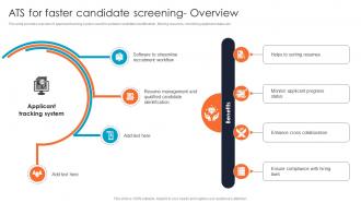ATS For Faster Candidate Screening Overview Improving Hiring Accuracy Through Data CRP DK SS